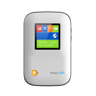 Reis Geopende Mifi-Router