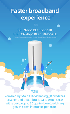de Modemrouter N1 N41 N77 N78 N79 van 2.4GHz 5G NR 5Ghz Wifi