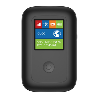 Mini MiFi Mobile Broadband Router opende met Sim Card Slot