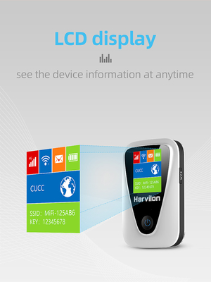 Hotspot van de reis Mobiele 4G Router FDD TDD 2G 3G WiFi Router 4G