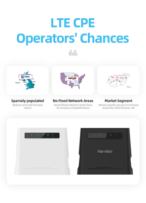 300Mbps CPE Lte Draadloze Router