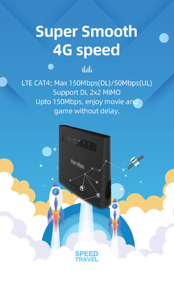 300Mbps CPE Lte Draadloze Router