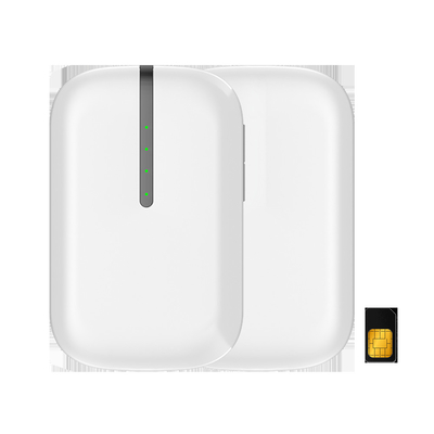 300Mbps Router van zak de Mobiele Wifi