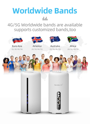 de Router WiFi 6 van 4.67Gbps 5G LTE Mobiele Dubbele de Bandnsa SA Draadloze Modem van AX3600 voor het Netwerk van 5G 4G 3G