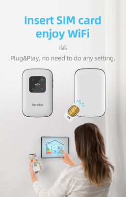 de Zak4g WiFi Router van 3G 2G met SIM Card Slot For Telecom-Exploitant