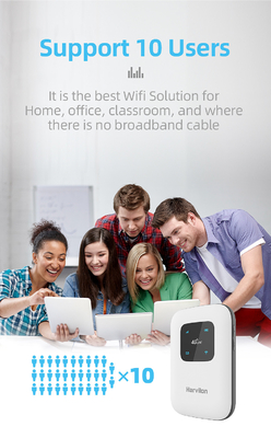 de Zak4g WiFi Router van 3G 2G met SIM Card Slot For Telecom-Exploitant
