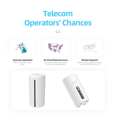 De mobiele Dubbele Band5ghz Wifi Router met SIM Card 1800Mbps opent