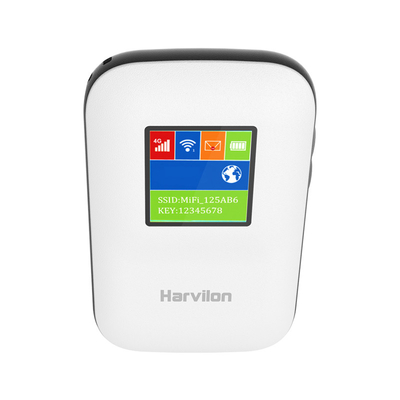 Reis Geopende Mifi-Router