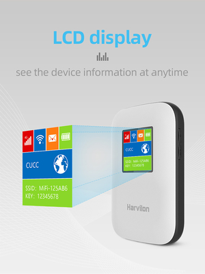 Reis Geopende Mifi-Router