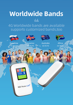 Reis Geopende Mifi-Router