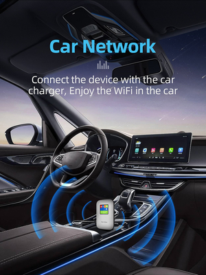 Reis Geopende Mifi-Router