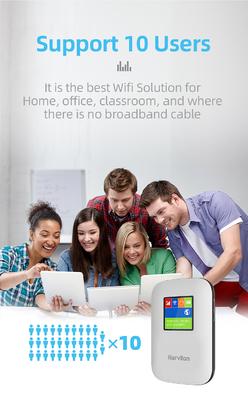 Reis Geopende Mifi-Router