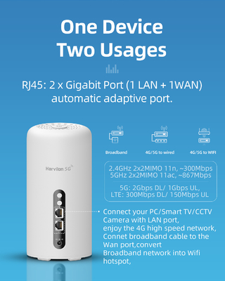 Gigabit5ghz Router WiFi 6 AX1800-CPE Modemsteun Tr069 Vpn VoLTE RJ11