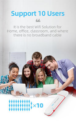 Van de Donglewifi van Mini Portable 150mbps 5G 4G de Router UFi
