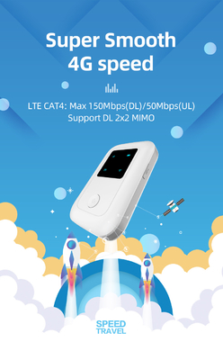 Van de Zakwifi van de telecommunicatieexploitant de Router 4G met SIM Card Slot