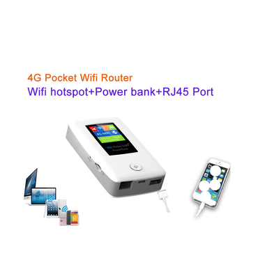 4G Hotspot van zakwifi Mobiele de Routersteun Open VPN van WiFi met SIM Slot