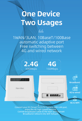 SIM Card-KATTEN4g CPE Router Openluchtrj11 met Interne Antenne