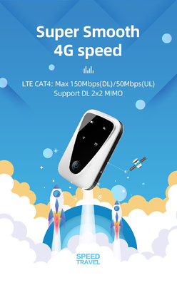 Draagbare Mobiele 4G de Router150mbps Mobiele Breedband Draadloze MIFI Modem van WIFI