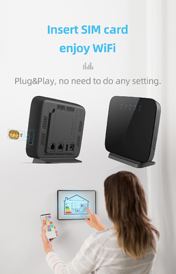 Geopende CPE 4G Draadloze Router