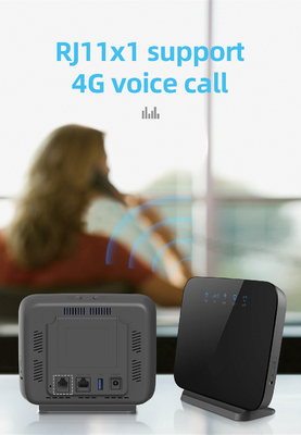 Geopende CPE 4G Draadloze Router