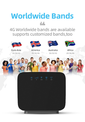 Geopende CPE 4G Draadloze Router