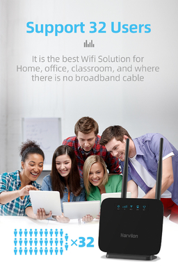 Geopende CPE 4G Draadloze Router