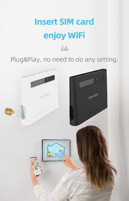 Geopende 4G-Huisrouter met SIM Card Slot Indoor-CPE Mobiele Hotspot