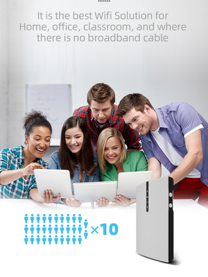 Hoge snelheids150mbps Mobiele Hotspot 4G Lte Router voor Reis2100mah Batterij