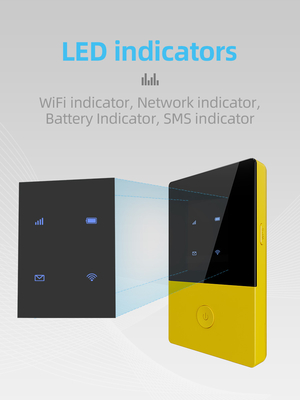 3G de draagbare Mobiele 4G-Auto van WiFi van de Routerzak met Sim Card Slot
