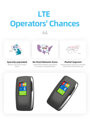 Hotspot van de Routerwifi van 3000mAh 4G LTE Draadloze MiFi met LCD het Scherm Internationale Band
