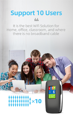 Hotspot van de Routerwifi van 3000mAh 4G LTE Draadloze MiFi met LCD het Scherm Internationale Band