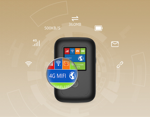 Draagbare WiFi Hotspot van mobiele 4G