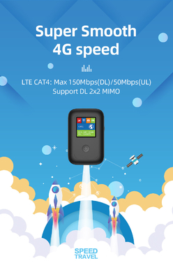 Draagbare WiFi Hotspot van mobiele 4G